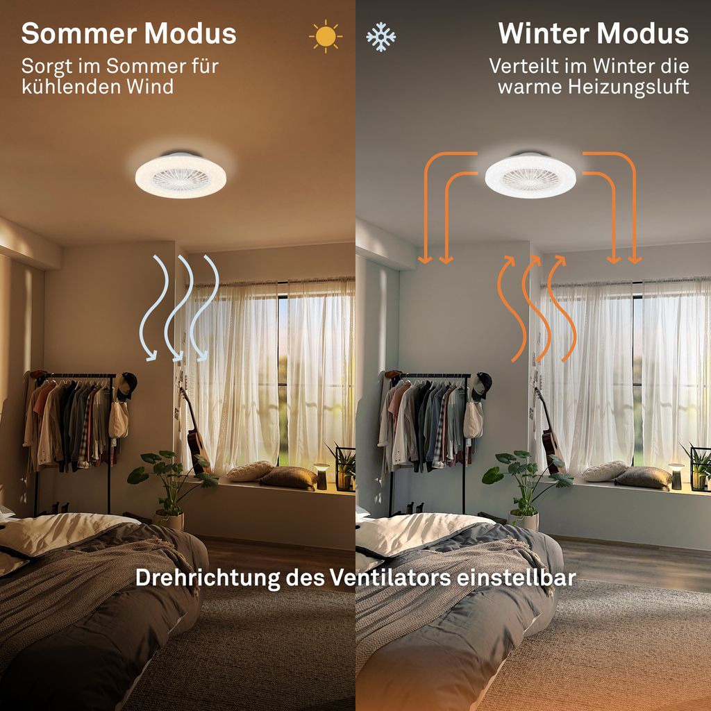 TUULETIN Deckenventilator mit Beleuchtung Ø48,5 cm - 48W, 5300lm, LED, Dimmbar, Fernbedienung, CCT, RGBIC, Weiß