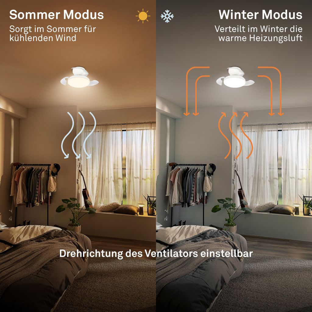Ravan Deckenventilator mit Beleuchtung - 15W, 1750lm, 3 Geschwindkeiten, CCT, Dimmbar, Weiß