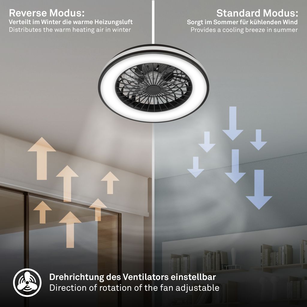 LED Deckenventilator Beleuchtung Deckenlampe Schlafzimmer Fernbedienung Dimmbar 3