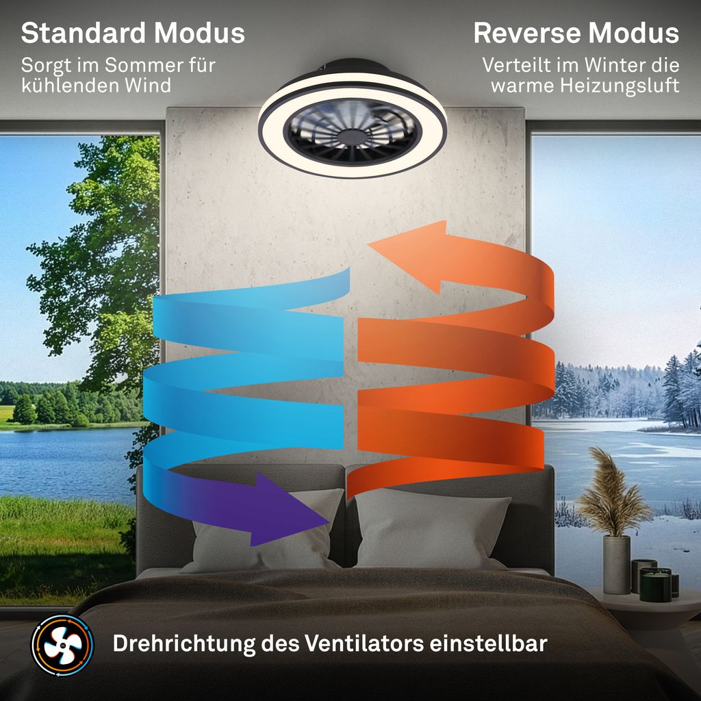 Briloner Deckenventilator mit Licht Fernbedienung Ø38cm Rund 24W 2600lm 3000K-6500K Warmweiß bis Tageslichtweiß DC-Motor Schwarz - Deckenleuchte Schlafzimmer Wohnzimmer 4