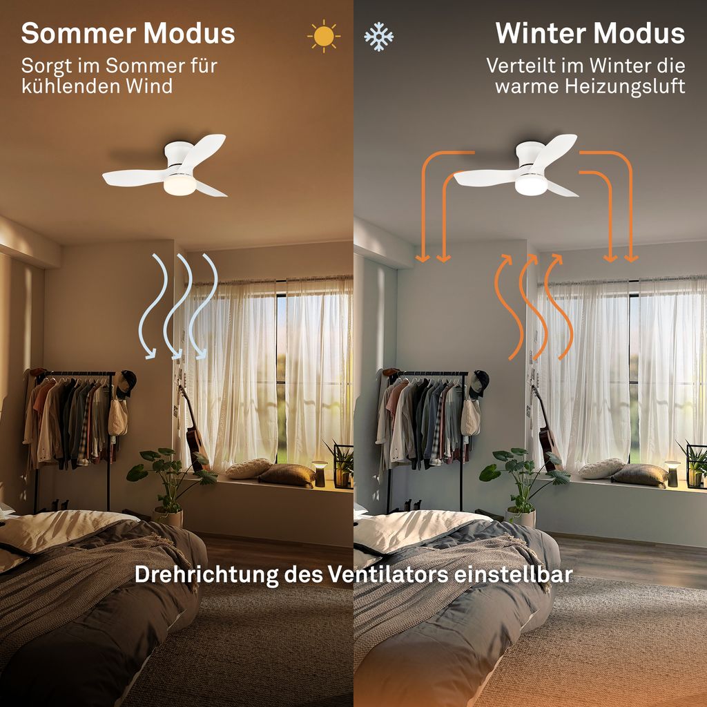 Deckenventilator mit Beleuchtung Fernbedienung Ventilator mit Licht Dimmbar CCT 4