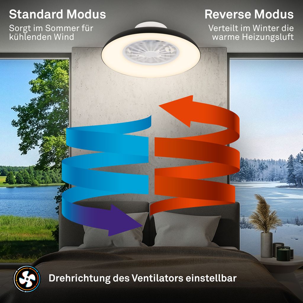 Briloner Deckenventilator mit Licht Fernbedienung Ø48.5cm Rund 24W 2600lm 3000K-6500K Warmweiß bis Tageslichtweiß DC-Motor Schwarz - Deckenleuchte Schlafzimmer Wohnzimmer 4