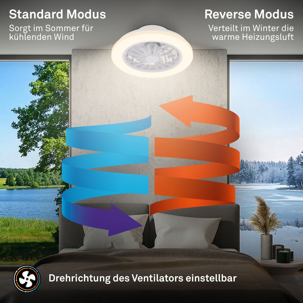 Briloner Deckenventilator mit Licht Fernbedienung Ø38cm Rund 24W 2600lm 3000K-6500K Warmweiß bis Tageslichtweiß DC-Motor Weiß - Deckenleuchte Schlafzimmer Wohnzimmer Flur 4