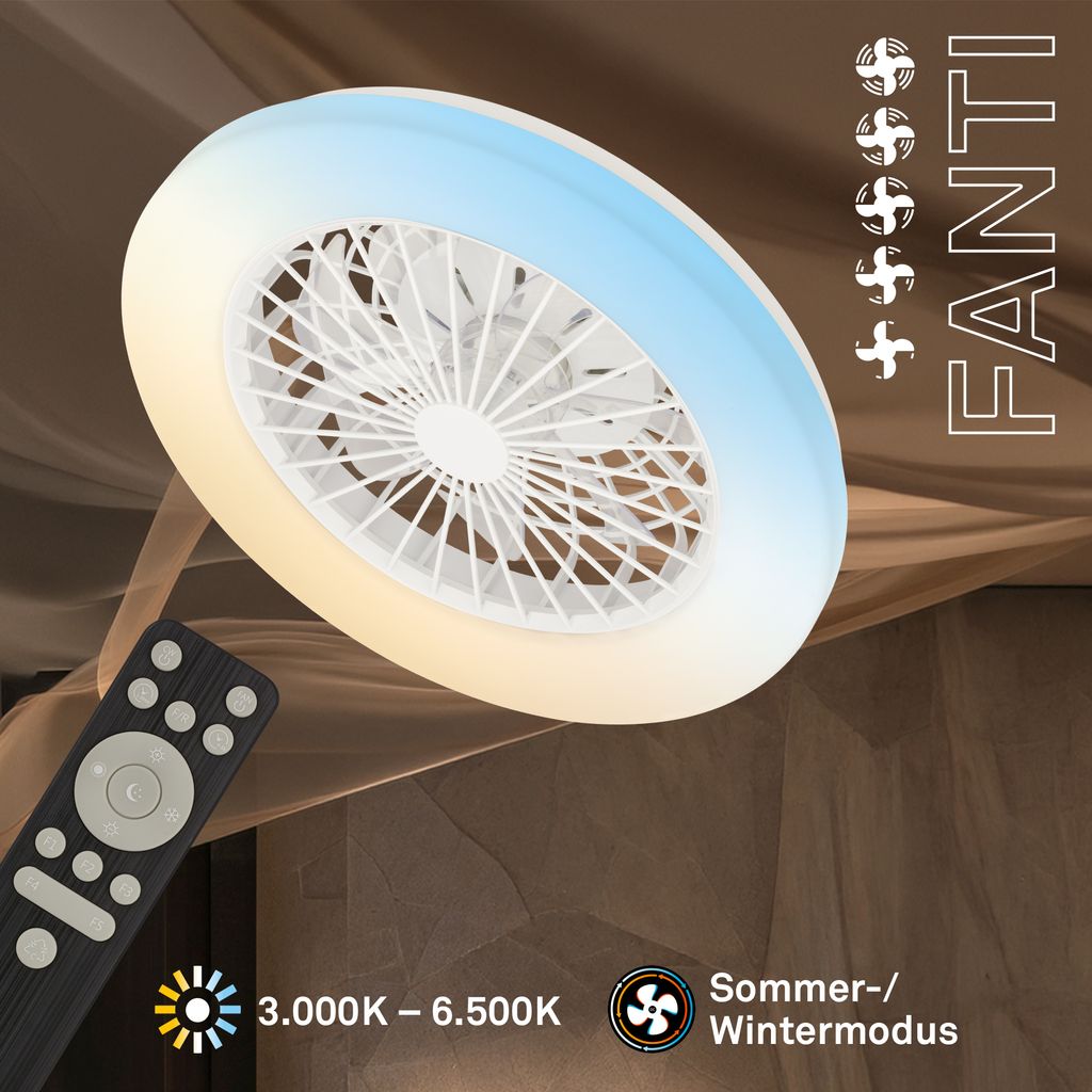 FANTI LED Deckenleuchte mit Ventilator, 5 Geschwindigkeiten, Fernbedienung, CCT Funktion, Weiß
