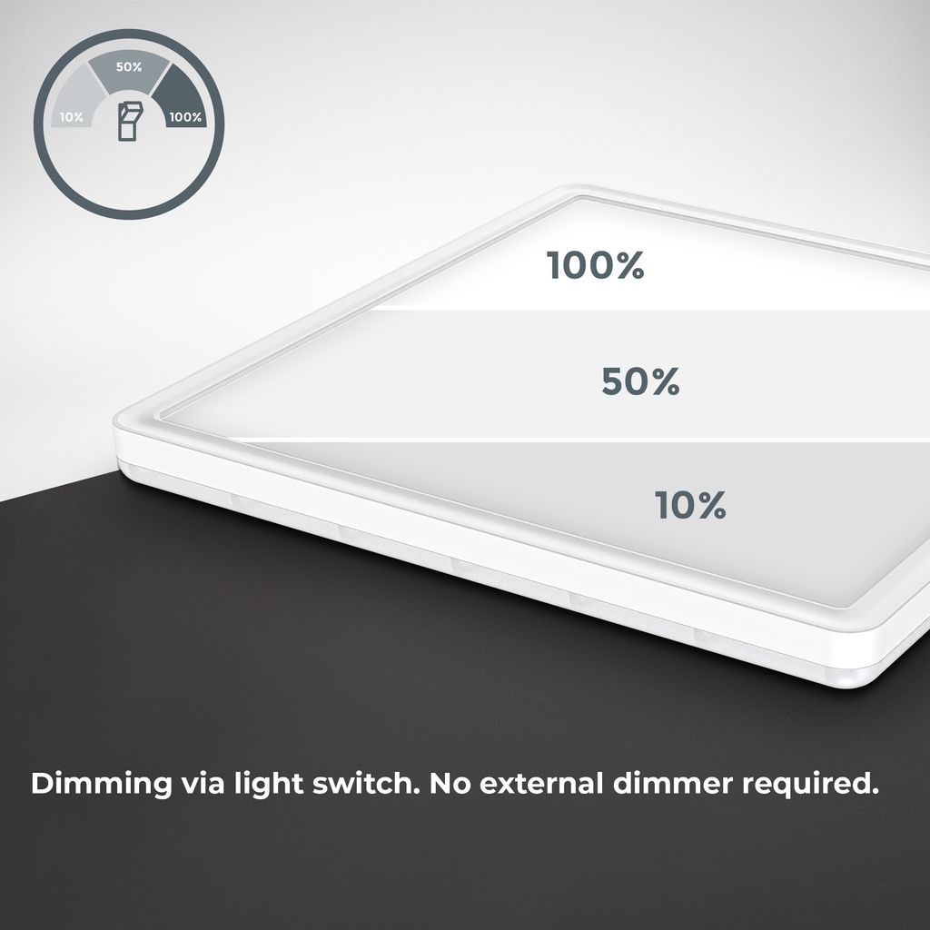 LED Panel 29.3x29.3 cm - 18W. 2400lm. dimmbar. flach. backlight. neutralweiß. weiß 10