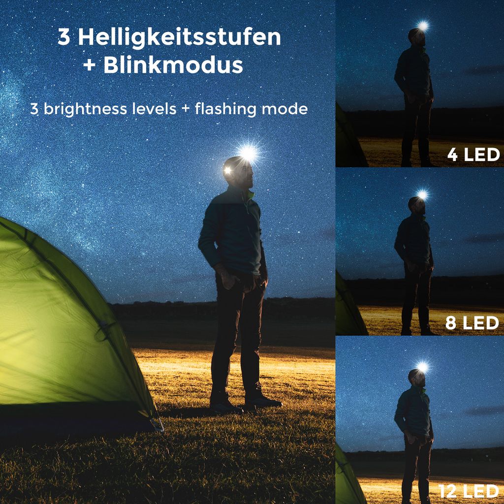 LED Stirnlampe. silber-schwarz. 12xLED/0.3W 3