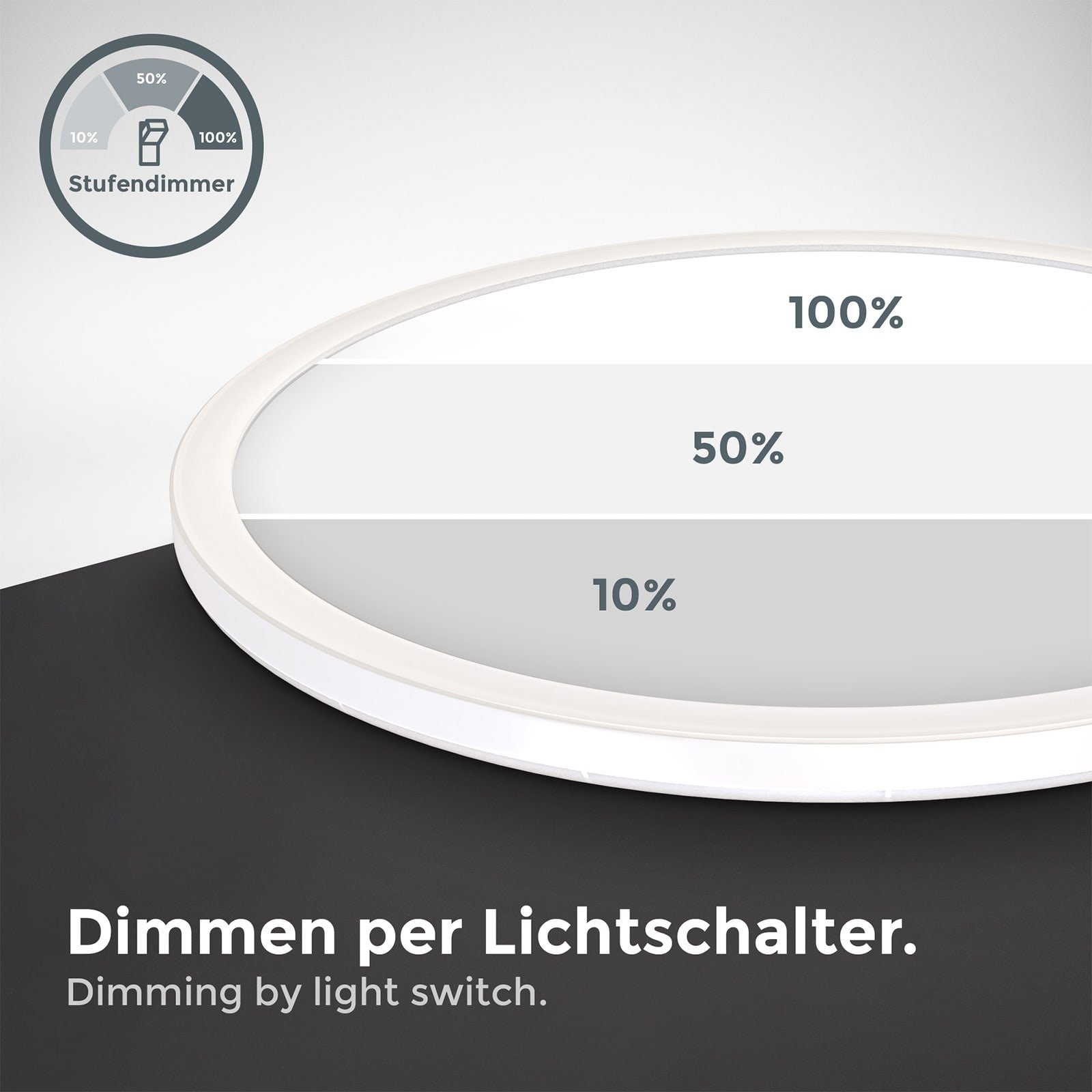 LED Panel mit Backlight-Effekt ultra-flach weiß rund XL - 6