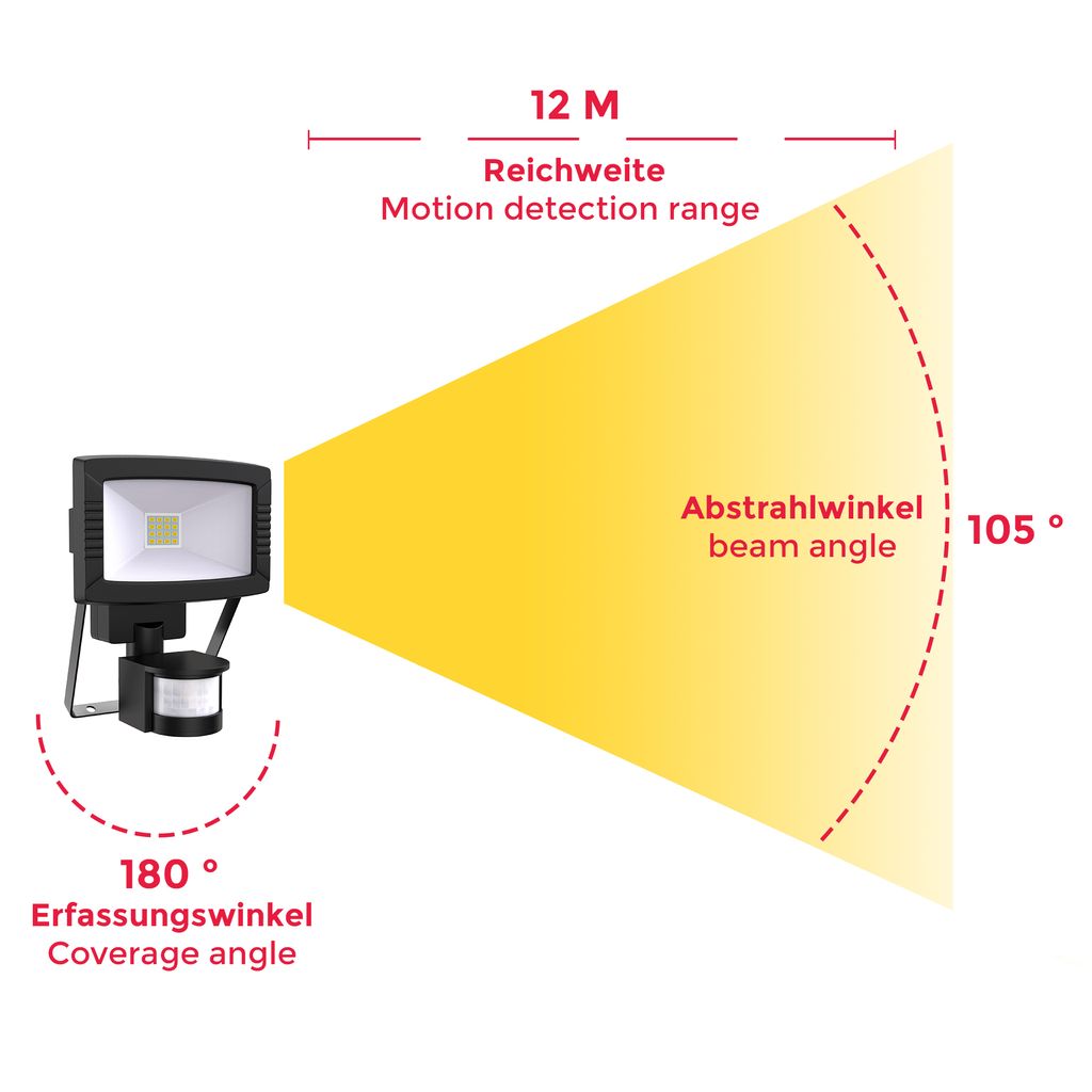 LED Außenstrahler mit Bewegungsmelder - Mercurio [schwarz] 4