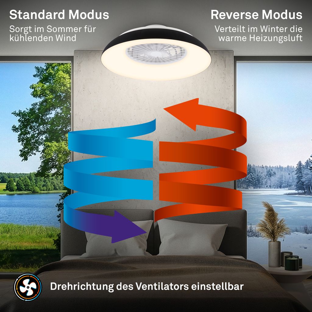 Briloner Deckenventilator mit Licht Fernbedienung Ø60cm Rund 36.5W 3900lm 3000K-6500K Warmweiß bis Tageslichtweiß DC-Motor Schwarz - Deckenleuchte Schlafzimmer Wohnzimmer 4