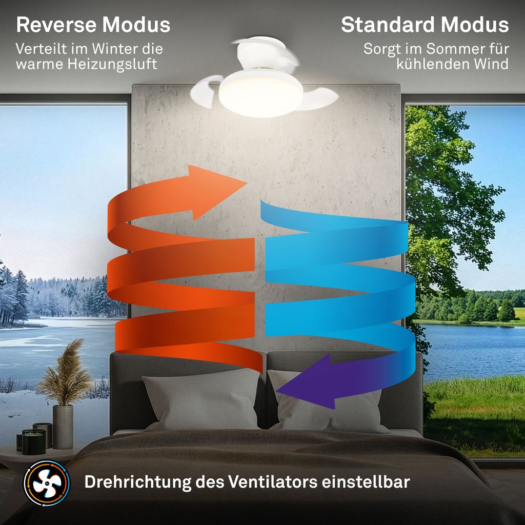 Deckenventilator mit Beleuchtung Fernbedienung Ventilator mit Licht Dimmbar CCT 4