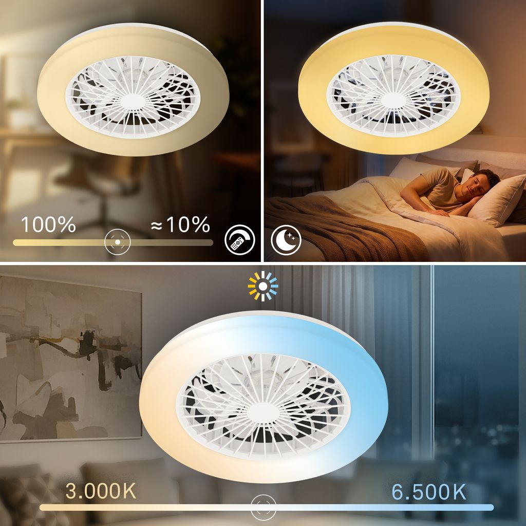 FANTI LED Deckenleuchte mit Ventilator, 5 Geschwindigkeiten, Fernbedienung, CCT Funktion, Weiß