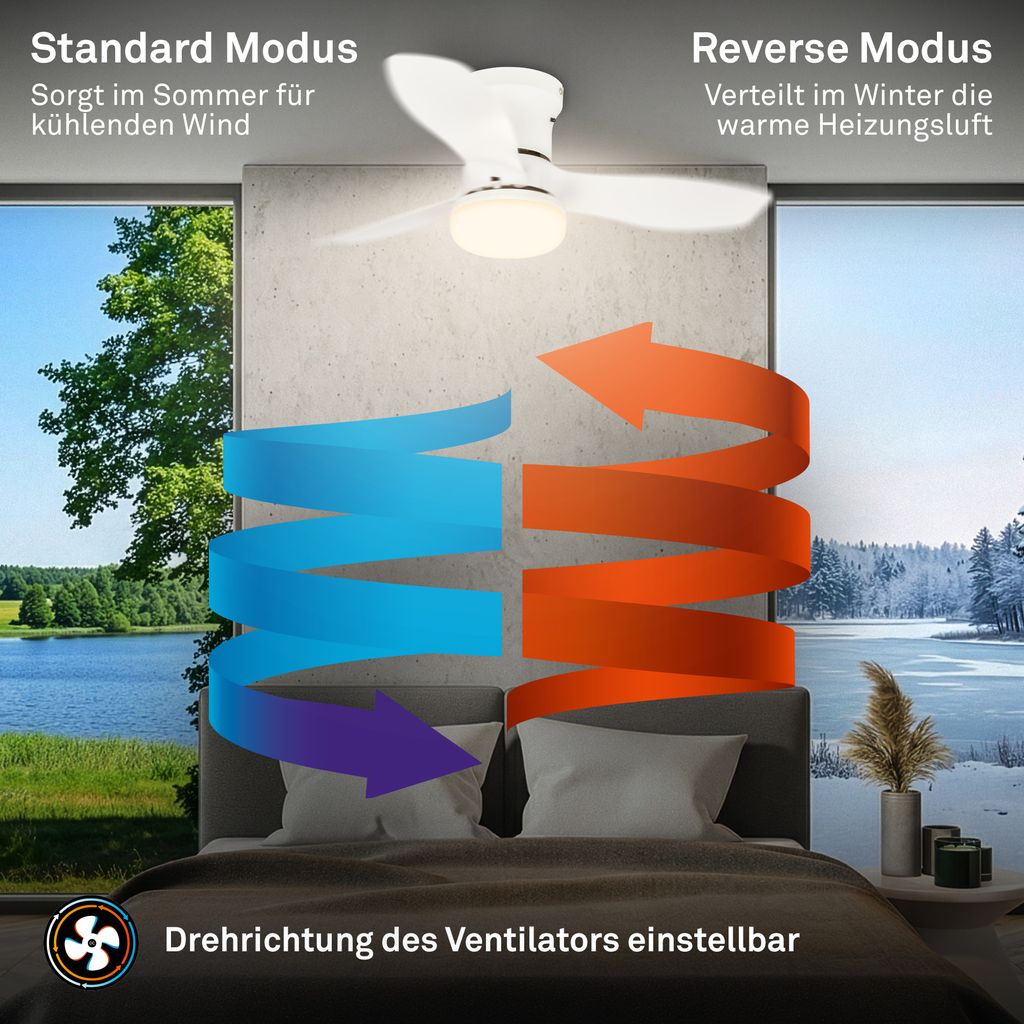 Deckenventilator mit Beleuchtung Fernbedienung Ventilator mit Licht Dimmbar CCT 4