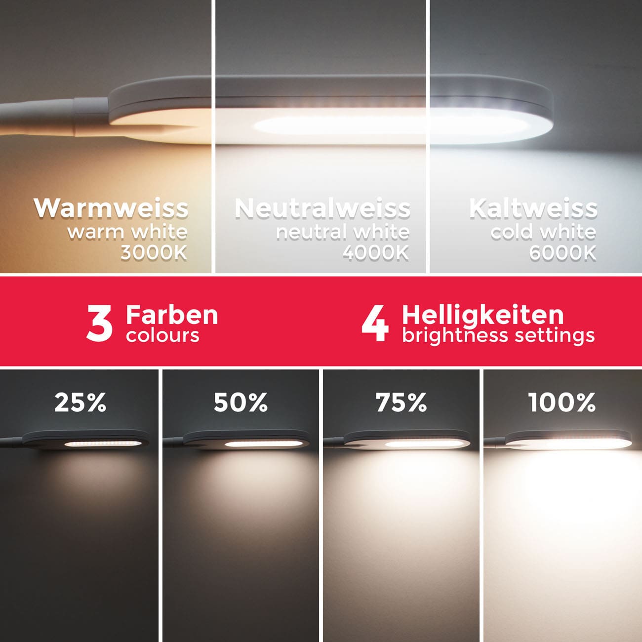LED Stehlampe 158cm - 1-flammig - Stehleuchte dimmbar Touch 8W 600lm CCT Farbtemperatur-Steuerung 3.000-6.500K | Weiß - 4